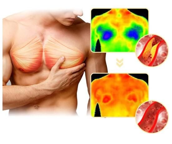 ChestSculpt Bee Venom Gynecomastia Firming Oil – Men’s Fast-Acting Heating Formula