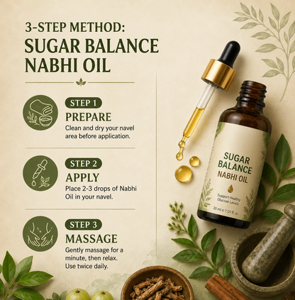Sugar Nabhi Oil – Navel Massage Oil, 30 ml