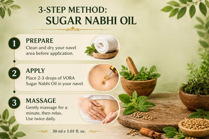Sugar Nabhi Oil – Navel Massage Oil, 30 ml