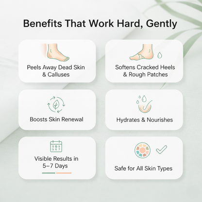 Deep-Cleansing Foot Mask